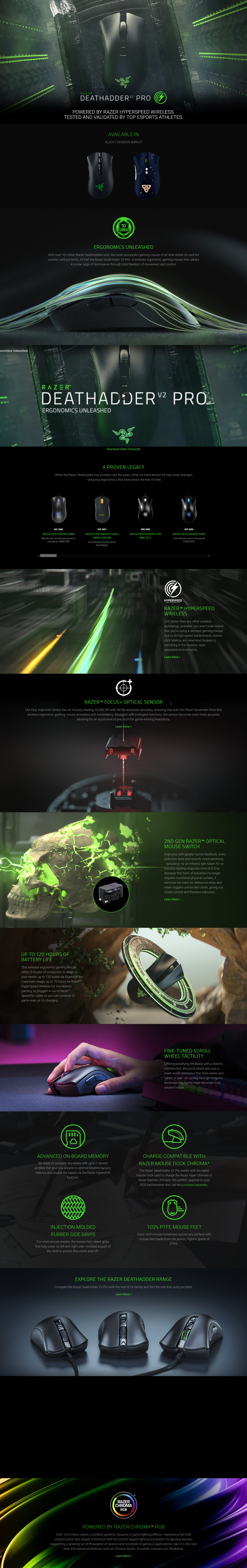 Mouse Gamer Inalámbrico Razer DeathAdder V2 Pro HyperSpeed 10 DAPRO