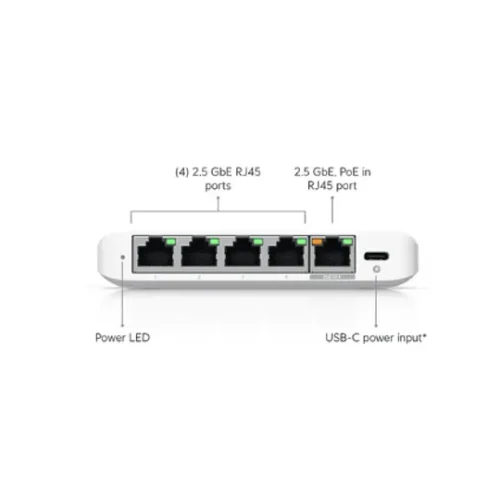 Ubiquiti Switch 5 Puertos 2.5G Rj45, Compacto Y De Alto Rendimiento (MPN USW-FLEX-2.5G-5, Switches de red) img-1