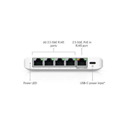 Ubiquiti Switch 5 Puertos 2.5G Rj45, Compacto Y De Alto Rendimiento (MPN USW-FLEX-2.5G-5, Switches de red) img-1