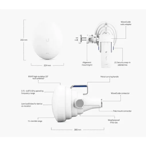 Ubiquiti Uisp Horn Antena Bocina 19.5 Dbi Direccional Exteriores (MPN UISP-HORN, Firewall) img-1