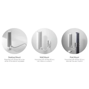 Ubiquiti Unifi 6 Mesh Punto De Acceso Inalámbrico Wi-Fi 6 2.4 Ghz, 5 Ghz U6-MESH