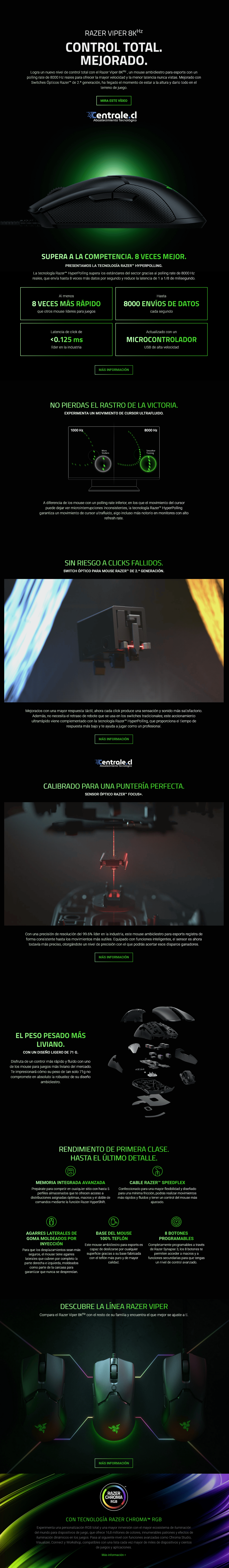 Mouse Gamer Razer Viper 8 KHz Ambidiestro 10 Viper 8K